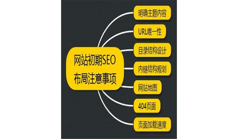 自媒体平台的影响力_深圳最有影响力的媒体_手机媒体对新闻传播活动的影响