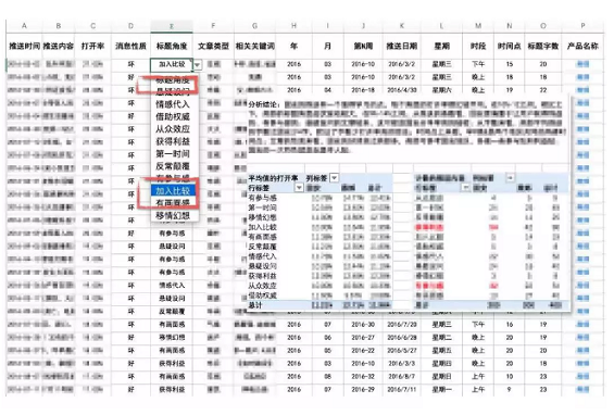 1 388 卿本佳人，奈何做运营