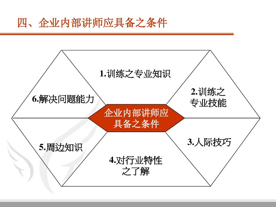 百家号搞笑领域怎么样_百家号教育领域_百家号互联网领域