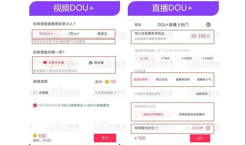 抖音DOU+投放技巧：怎么投放DOU+效果更好？