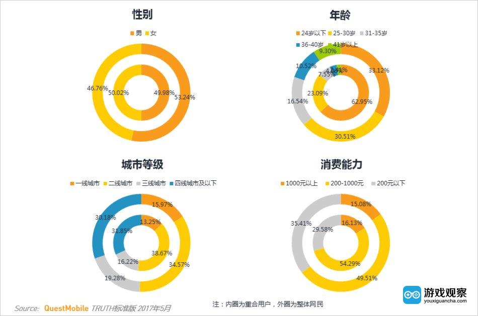 最美抖音歌曲_抖音曾经最美谁唱的_抖音最美女歌手