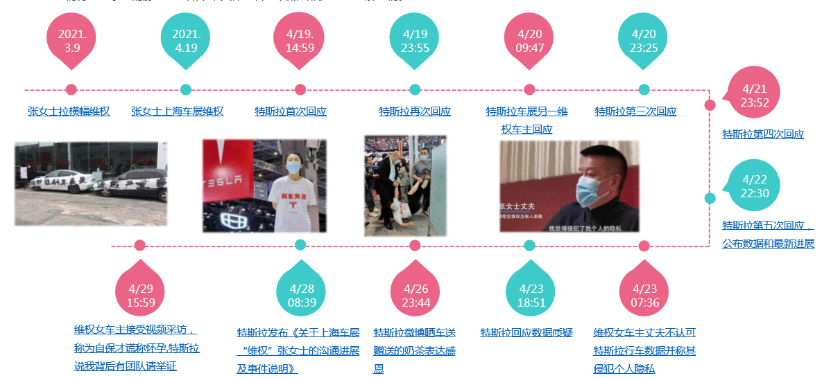 2021最新危机公关案例有哪些？