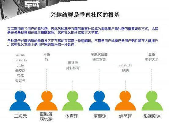 476 微信红利期过了，我是如何在1年内做到100万微信粉丝的？