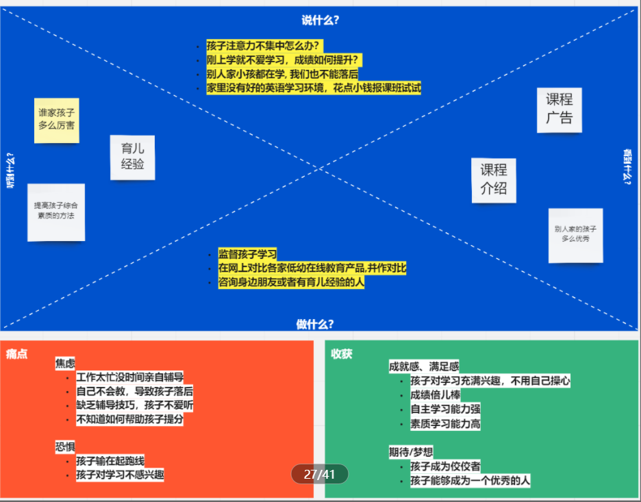 鸟哥笔记,活动运营,拾光的Shelly,线上,案例分析,活动策划,活动案例,活动