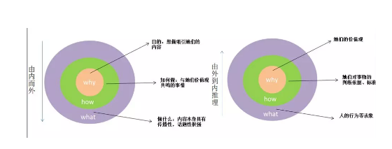 1 591  SK II的《人生不设限》短片为何能刷爆朋友圈？