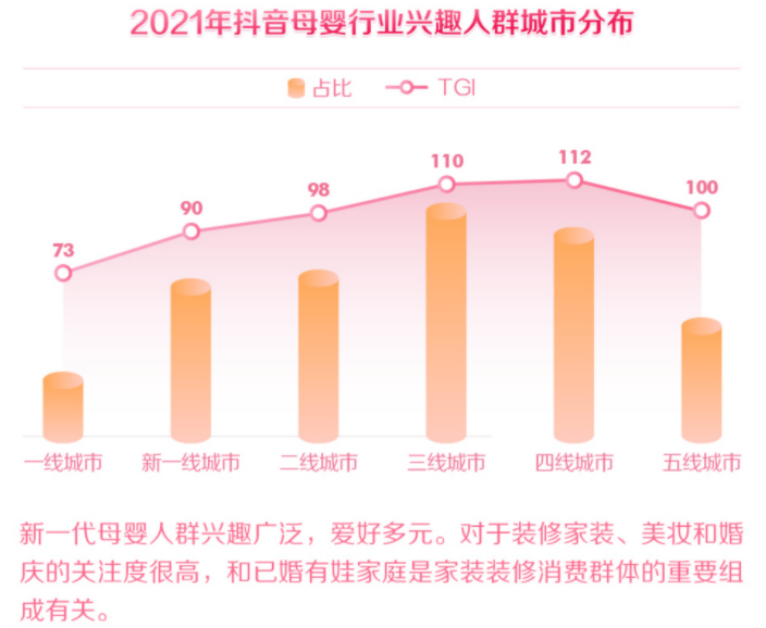 300万粉丝、单日GMV超8000万，母婴博主的带货潜力有多大