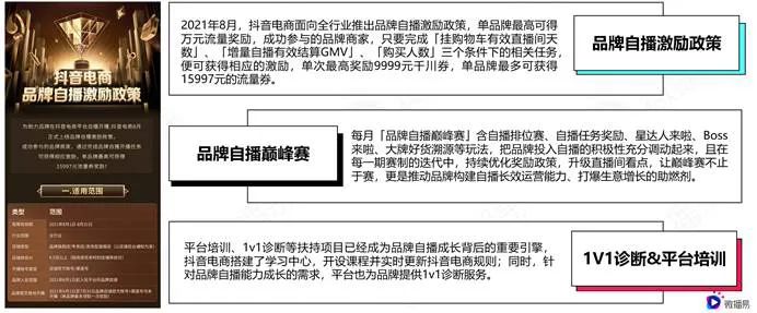 深度解析抖音的爆款方法论