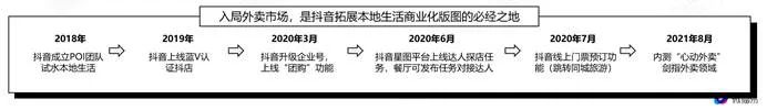 深度解析抖音的爆款方法论