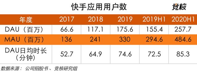 十年戎马心孤单完整版_快手 十年戎马心孤单_十年戎马心孤单原唱