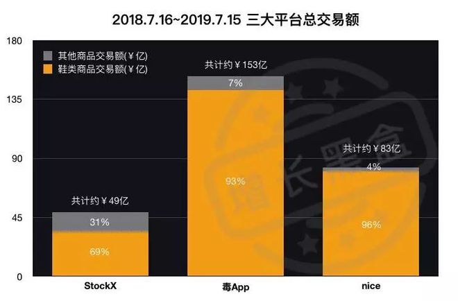 淘宝头条号_头条和淘宝绑在一起吗_淘宝头条去哪里了