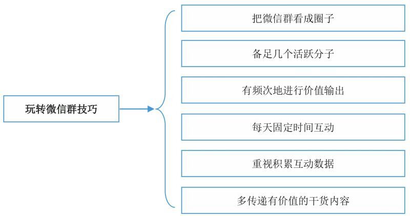 头条号 百家号 企鹅号_企鹅号视频直播申请_申请企鹅号