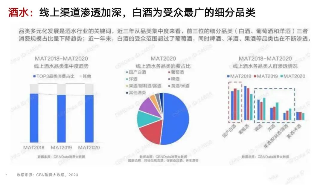 千亿零售企业「私域运营方案」公开：这3个知识点值得抄