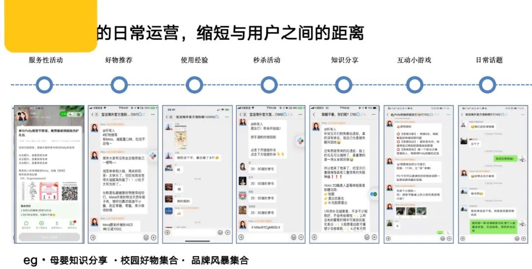 千亿零售企业「私域运营方案」公开：这3个知识点值得抄