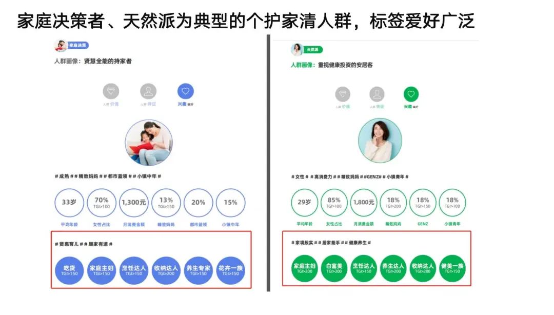 千亿零售企业「私域运营方案」公开：这3个知识点值得抄