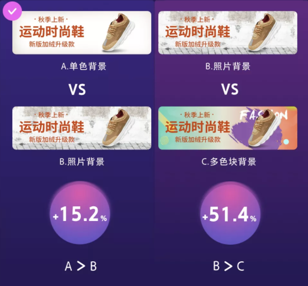 如何通过设计提高Banner点击率？