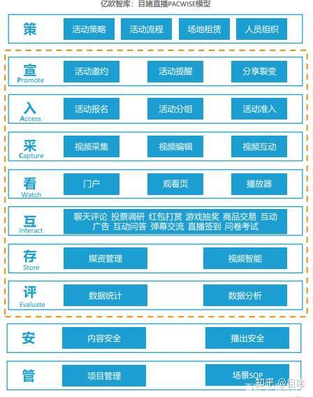 在线观看nba直播频道_nba直播频道免费观看_nba直播在线观看平台