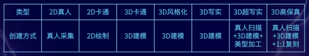 抖音“嫌弃”数字人直播