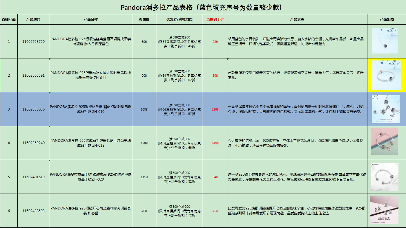 湖人直播比赛在线观看雨燕直播_湖人直播比赛_湖人直播比赛回放免费观看