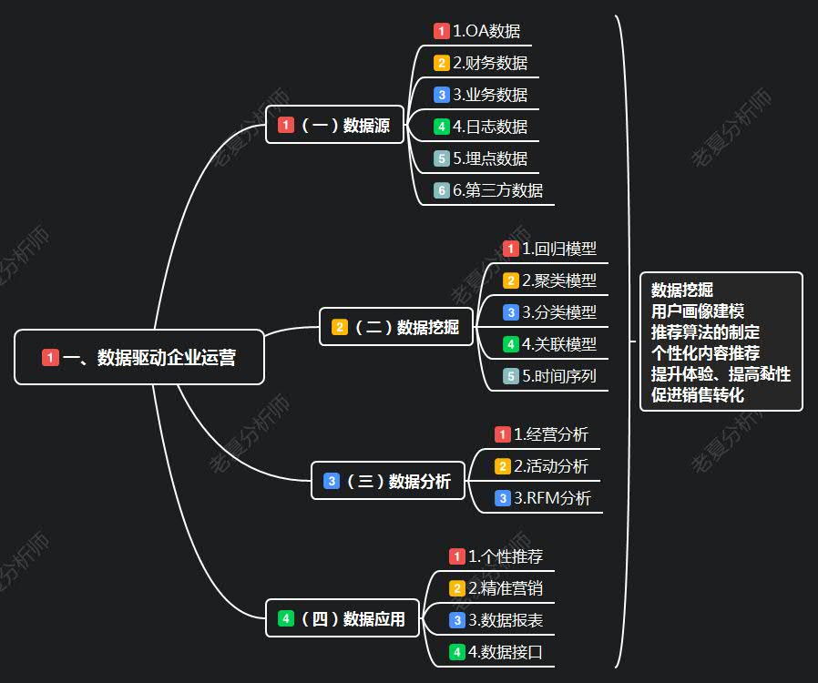 轨道运营交通管理专业学什么_轨道交通运营管理专业_轨道运营交通管理专业大学排名