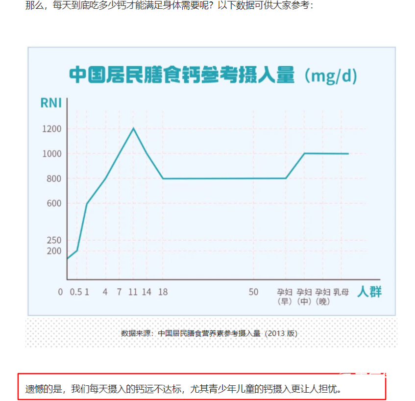 商品文案写作方法论