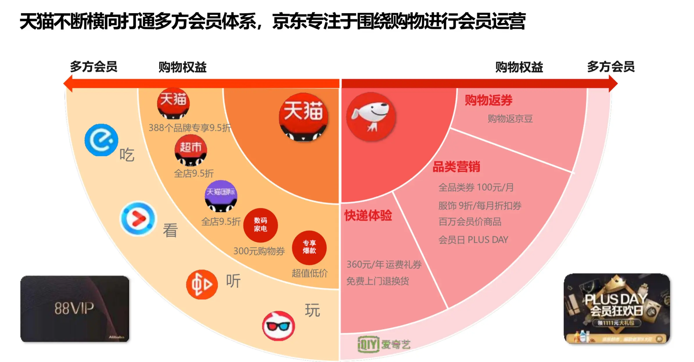 网易邮箱会员租用_网易官方租号_租网易云vip号