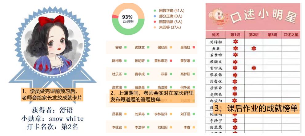 鸟哥笔记,用户运营,菜大妈,引流,增长策略,内容营销,社群运营,用户分层,用户研究