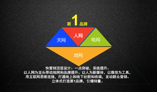 招商运营合作模式_招商运营协议_招商运营代理合同