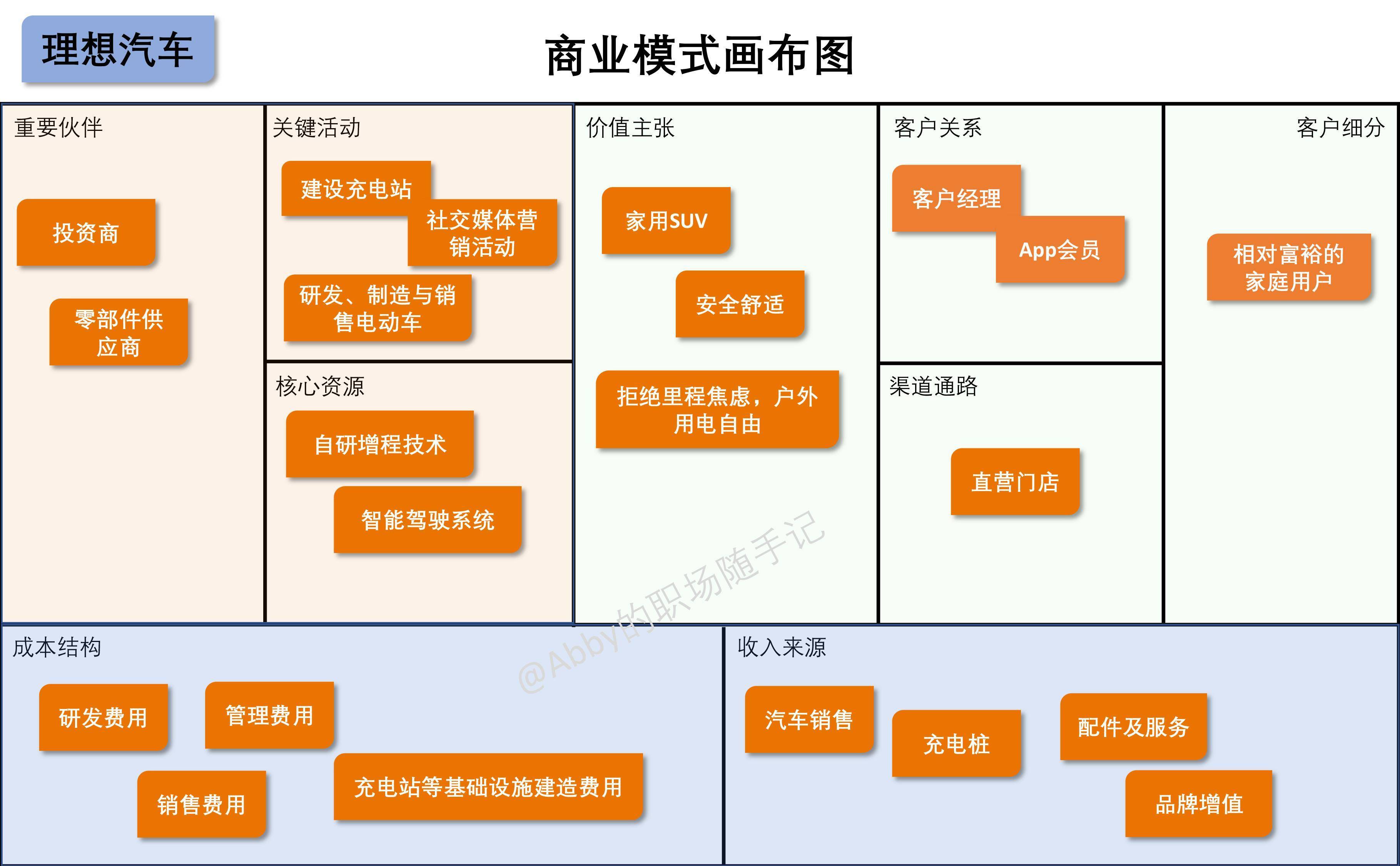 招商运营协议_招商运营合作模式_招商运营代理</body></html>