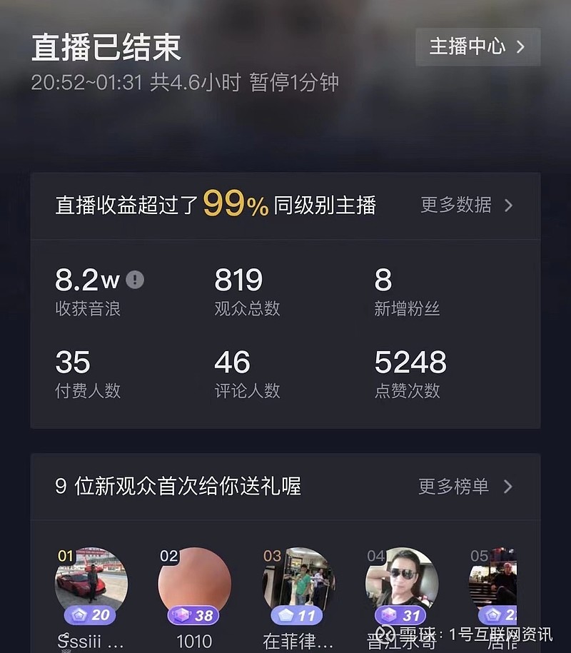 头上的旋叫什么名字_乳房右下方疼痛_大胸妹子直播lol