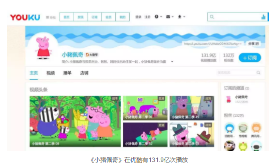 1 744 为什么小猪佩奇突然火了？究竟什么梗？