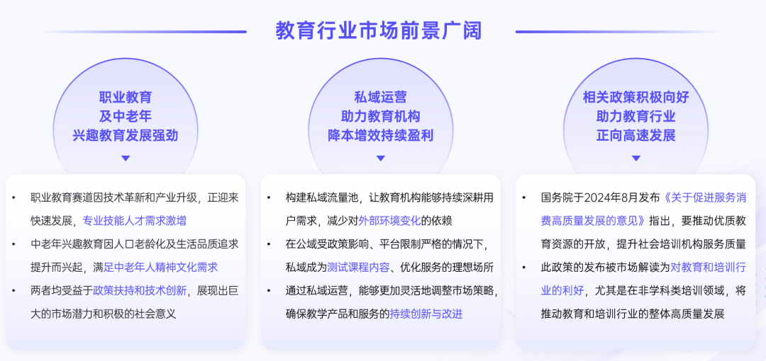 发布《2024教育行业私域增长方案》