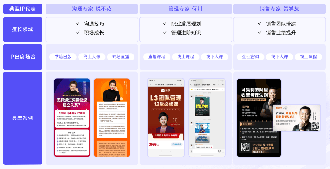 发布《2024教育行业私域增长方案》