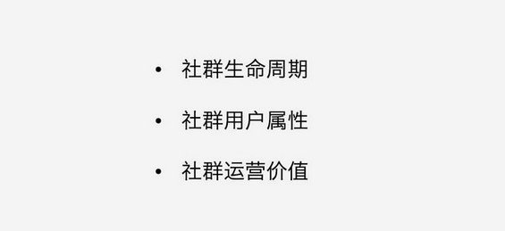 收藏！提升社群活跃度的方法都在这了！