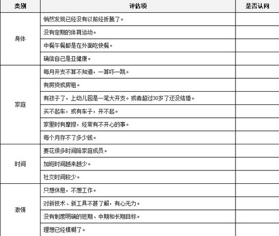 chengxuyuan1 从程序员到项目经理（一）