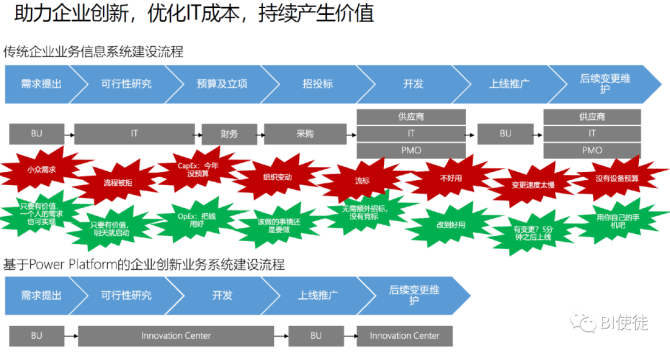 刘翔精彩视频_刘翔最好的成绩12秒87_刘翔最好成绩视频