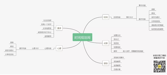 a918 4个月0成本获取近千万用户，连续霸榜16天，这款产品是怎么做到的？