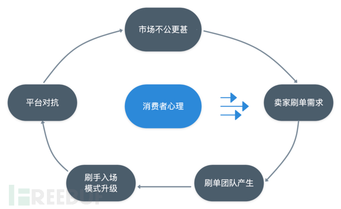 企业团队管理运营论文_论文运营团队管理企业分析_论文运营团队管理企业的意义