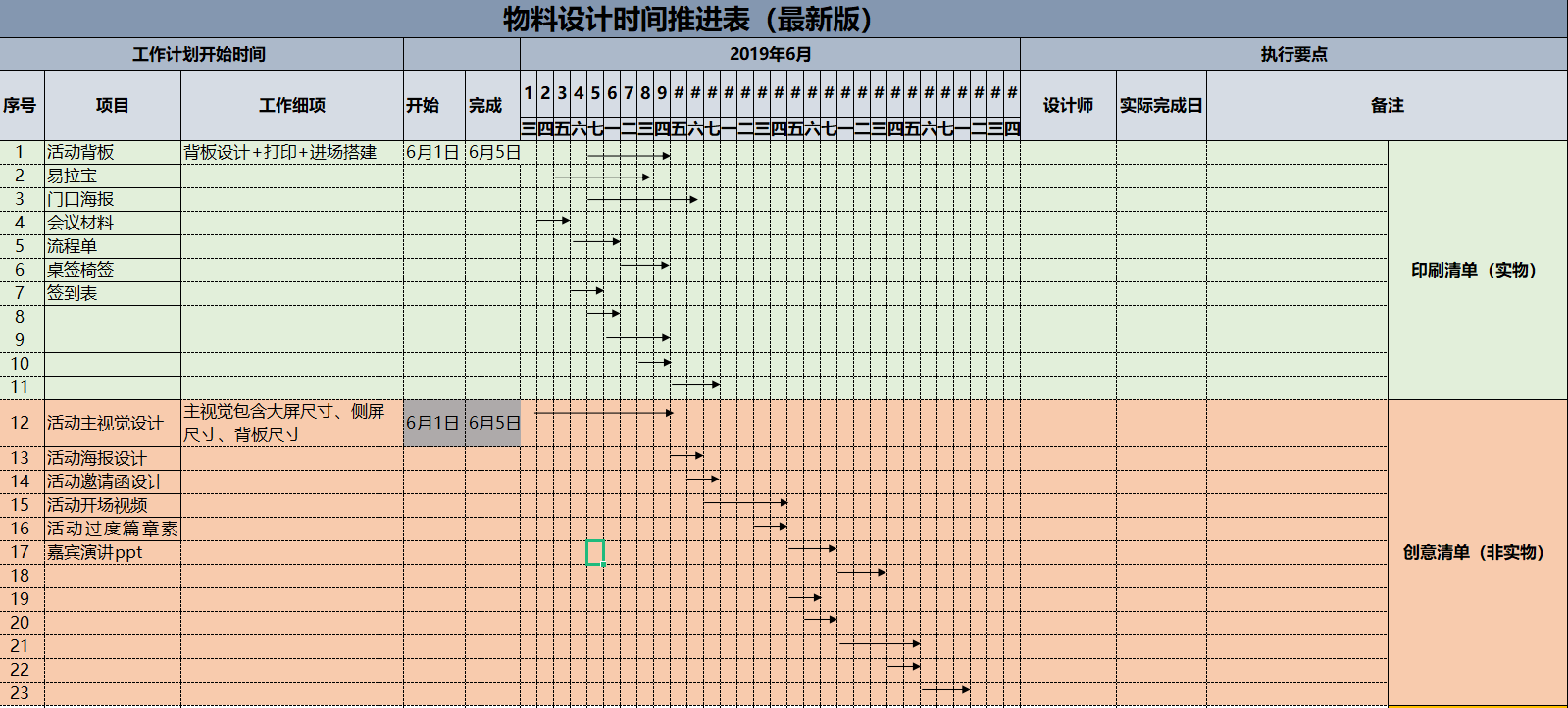 线下活动策划必备的17张表格！史上最全整理