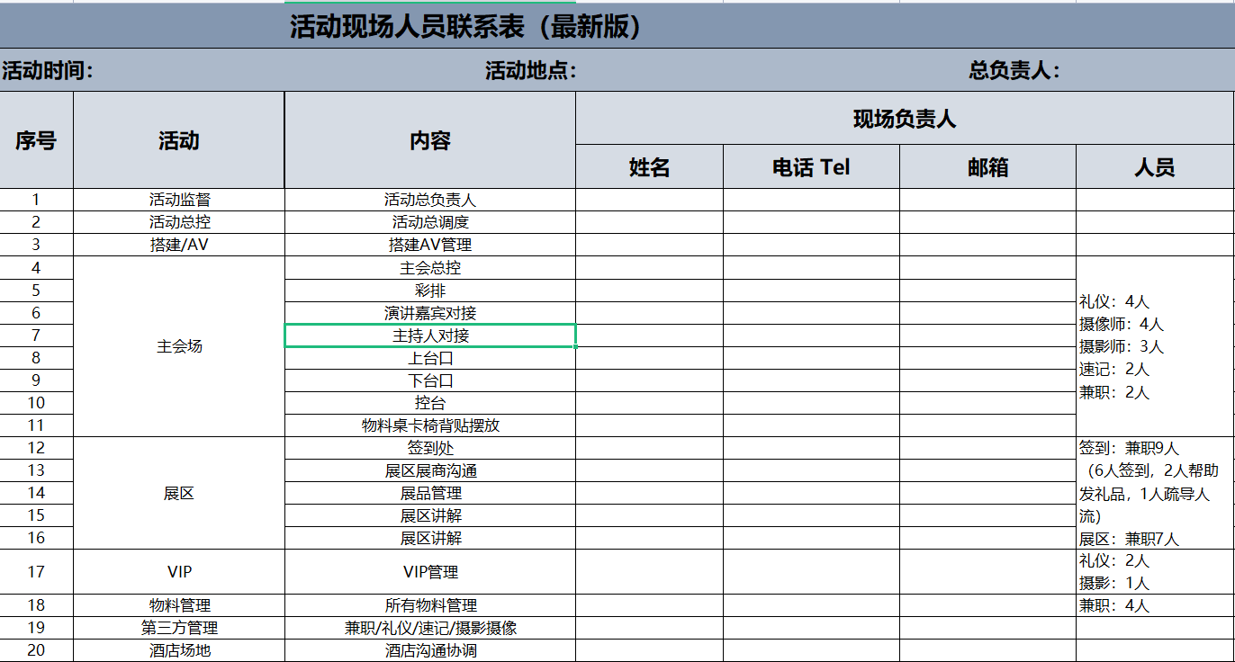 线下活动策划必备的17张表格！史上最全整理