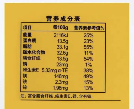 a413 每日坚果，一个概念创造百亿市场