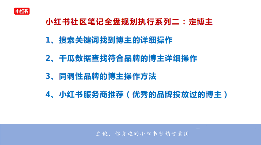 鸟哥笔记,新媒体运营,庄俊,图文,涨粉,新媒体运营,新媒体运营,小红书