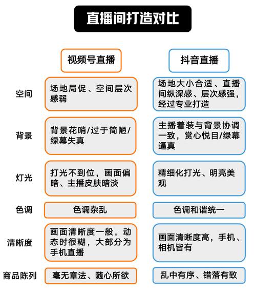 网络营销运营专员的岗位要求_网络营销与网络运营_网络营销运营专员的岗位职责