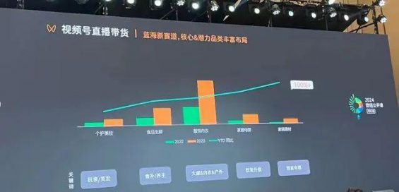 28 闭门的微信公开课，讲了哪些视频号秘密？