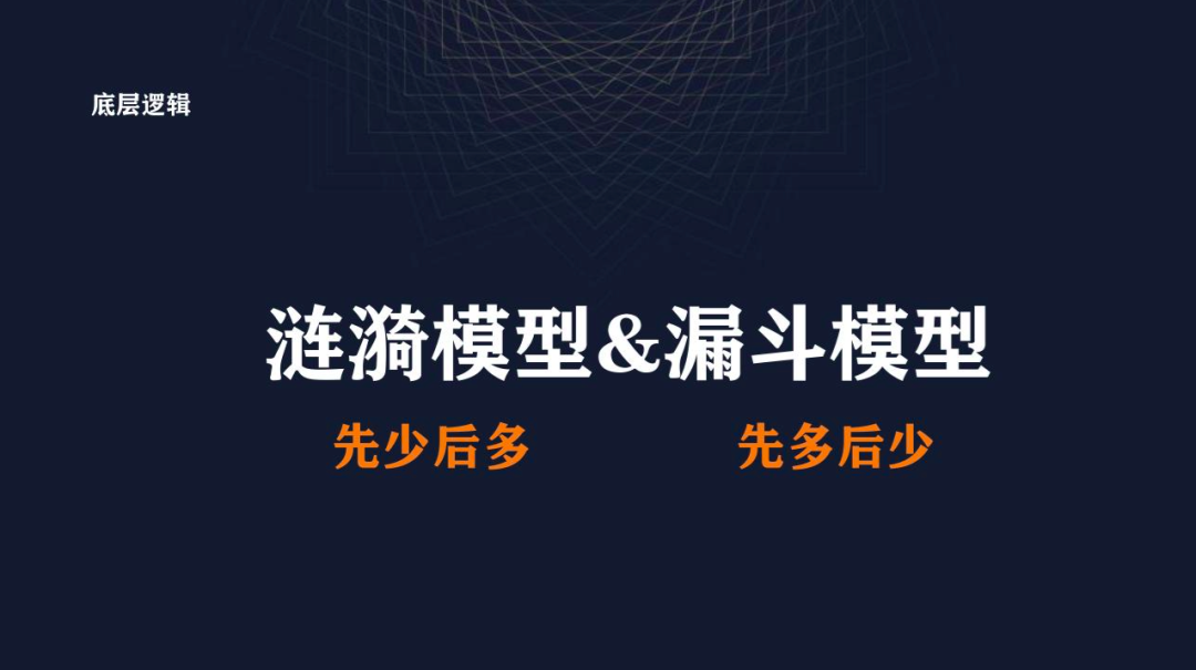 小步在家早教：20人一年营收5亿的私域打法！