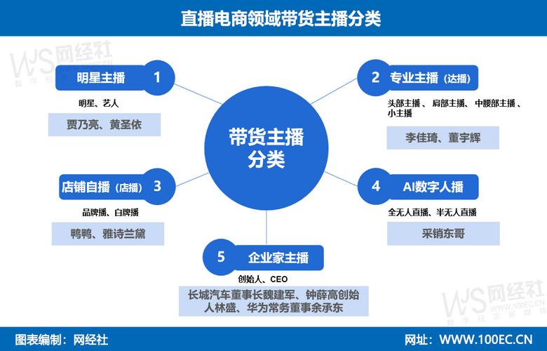 网络直播农民频道_农民频道直播_频道直播农民起义视频