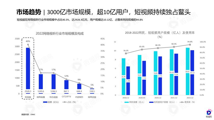 企鹅媒体平台qq公众号_企鹅媒体账号_企鹅公众平台登陆