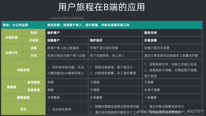 贸业运营支撑平台_贸易服务平台_贸业支撑运营平台有哪些