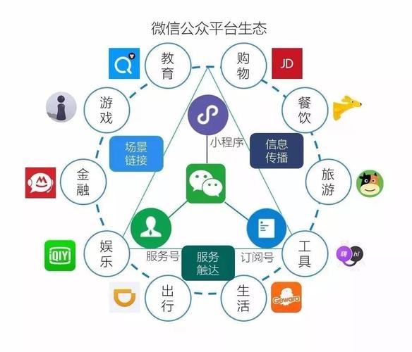电商运营是青春饭吗_电商运营是什么_电商运营是什么专业