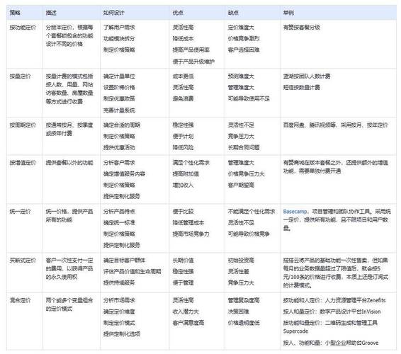 贸易服务平台_贸业运营支撑平台_贸易运营