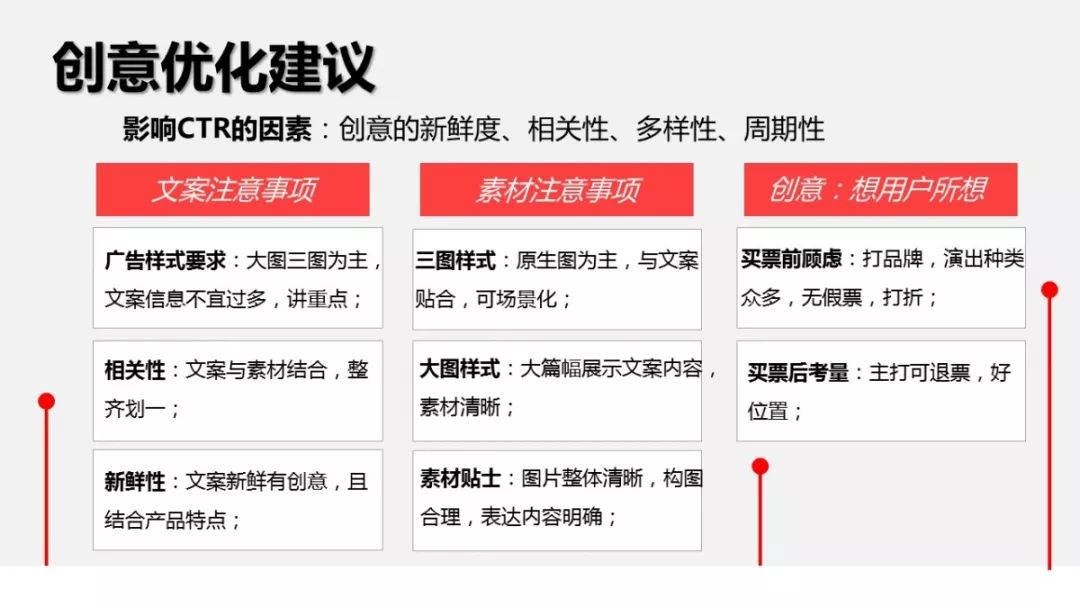 鸟哥笔记,信息流,玩创意的局长,信息流广告,广告投放,落地页